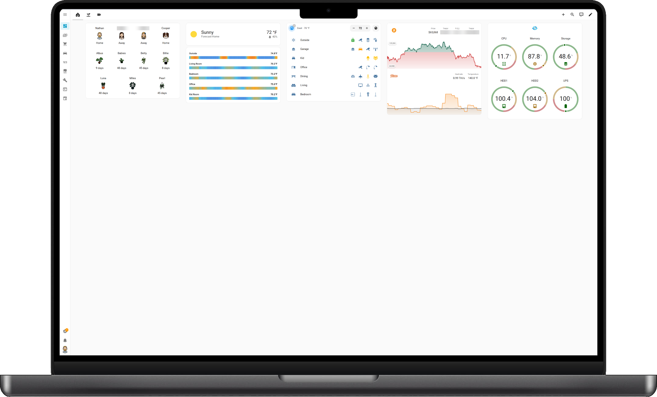 Main Dashboard Desktop